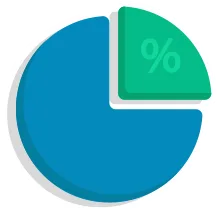 Capital Gains Tax Capital Gains Tax