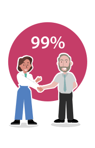 General Practice Solutions 99% retention rate General Practice Solutions 99% retention rate