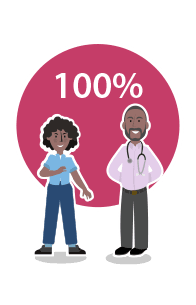 General Practice Solutions client satisfaction General Practice Solutions client satisfaction