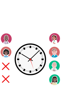 General Practice Solutions detailed staffing level analysis General Practice Solutions detailed staffing level analysis